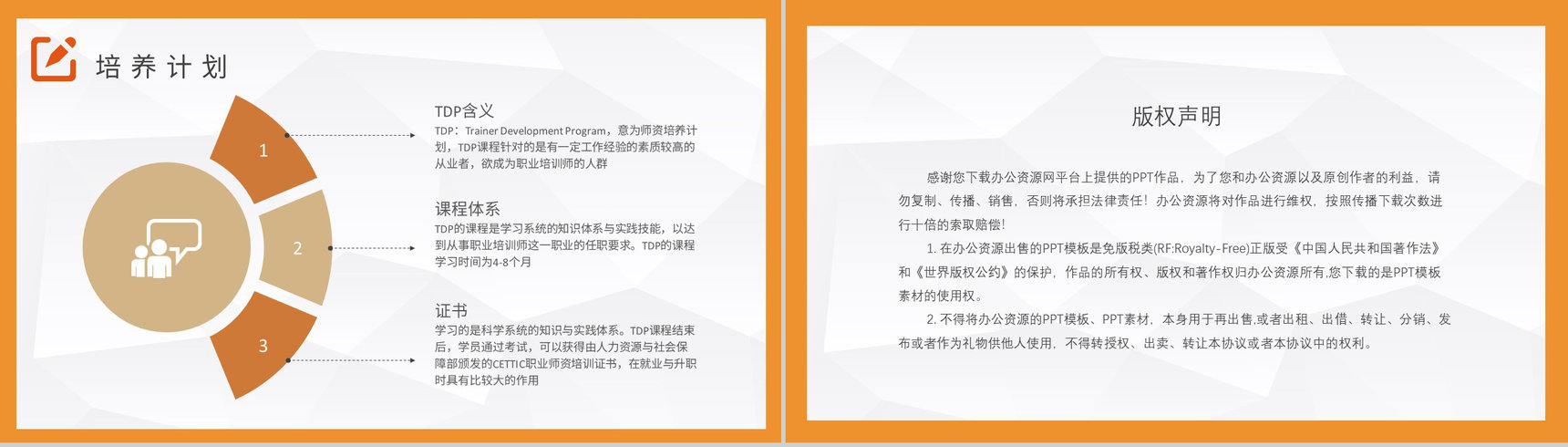 TTT管理培训内容企业部门主管岗位职责要求PPT模板-8