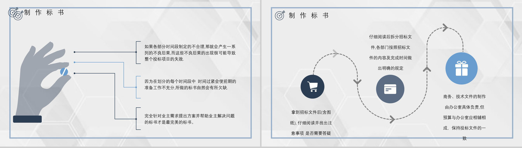 公司员工新手投标书制作的要求流程培训招标官网文件详情咨询PPT模板-9