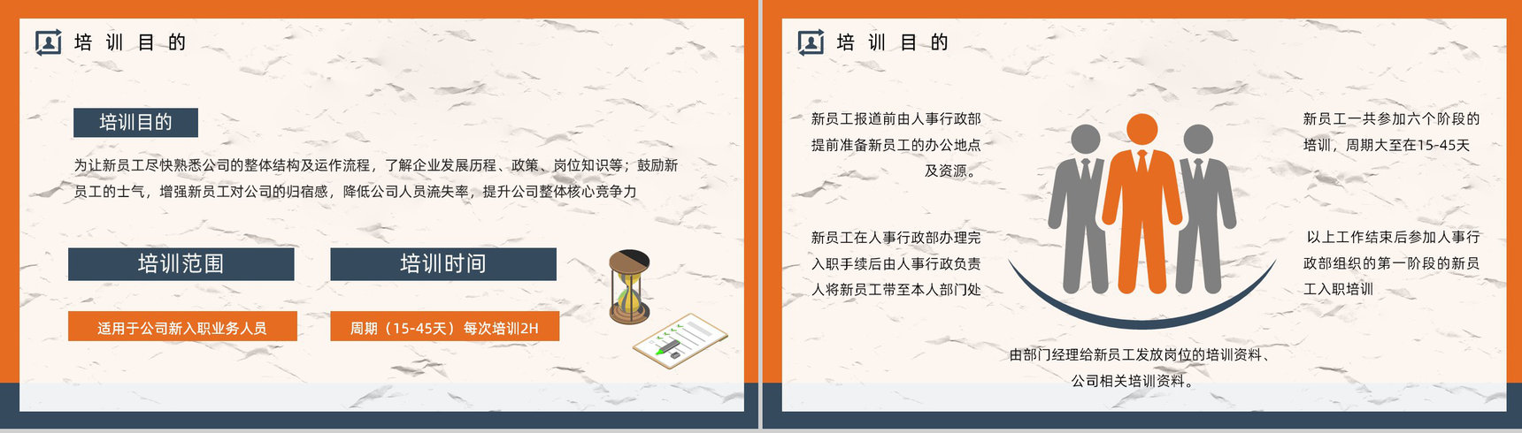 业务员销售技能培训学习公司员工入职培训及考核要求介绍PPT模板-3