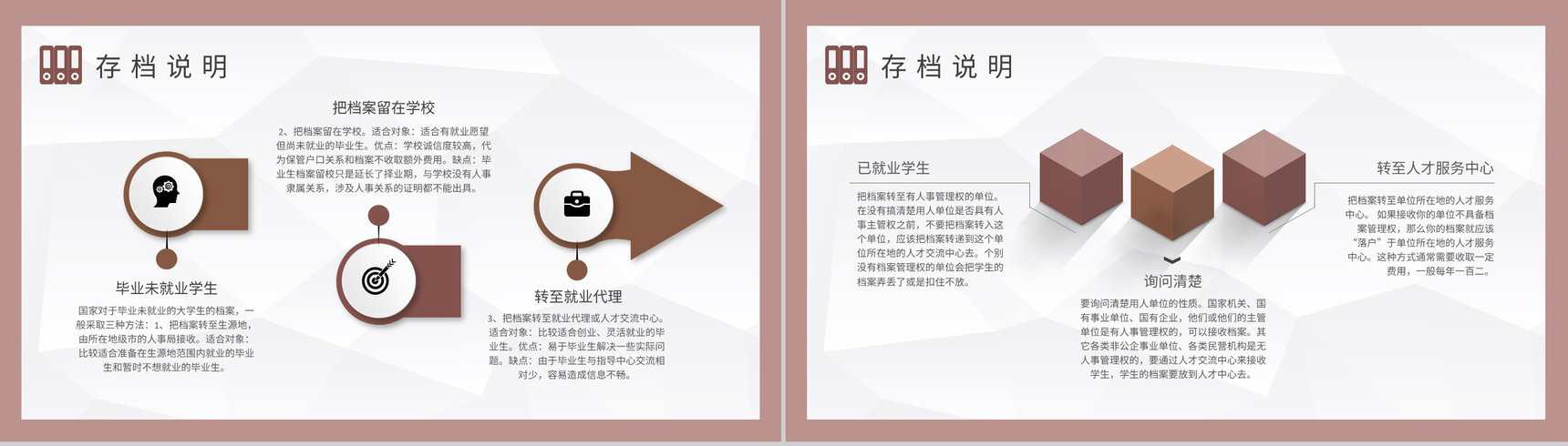 公司员工合同档案管理制度细则内容培训学习心得PPT模板-3