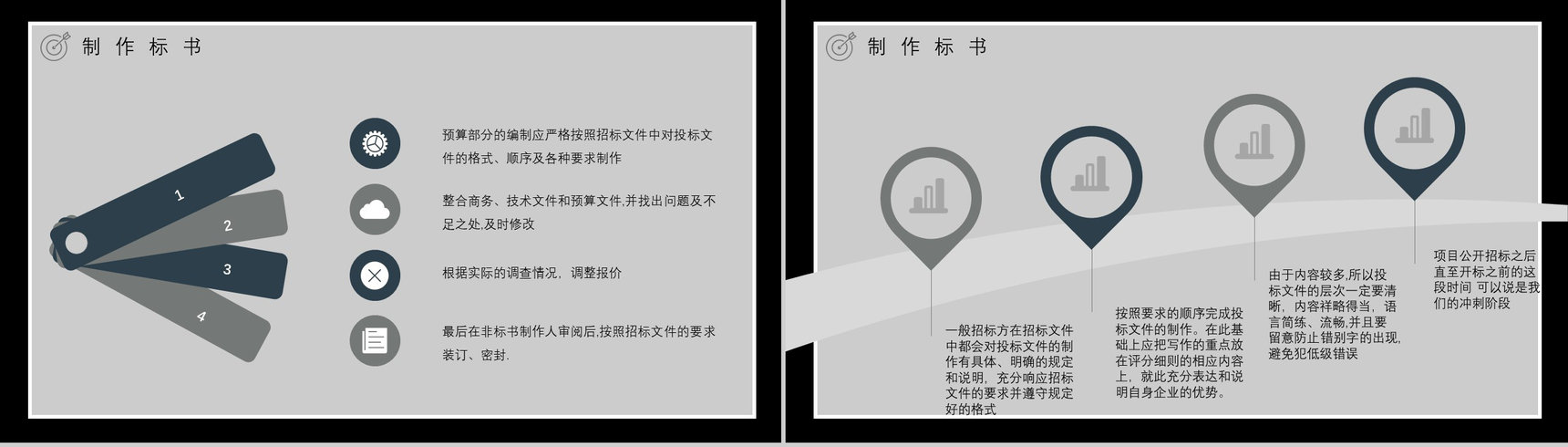 公司部门新员工入职培训购买标书流程与投标书制作流程学习PPT模板-10