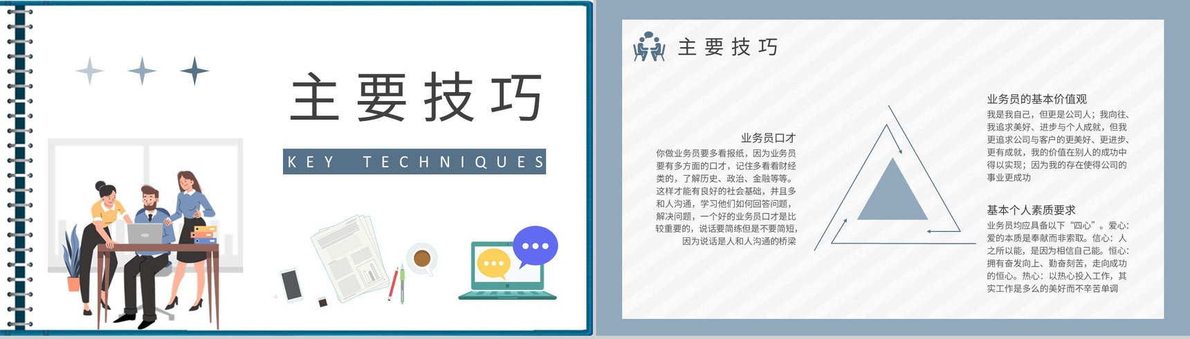 公司业务员培训方案汇报部门员工业务技巧策略学习PPT模板-7