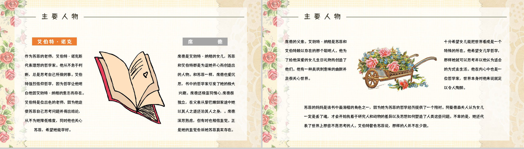 西方哲学史长篇小说《苏菲的世界》经典名著阅读赏析好词好句摘抄PPT模板-6