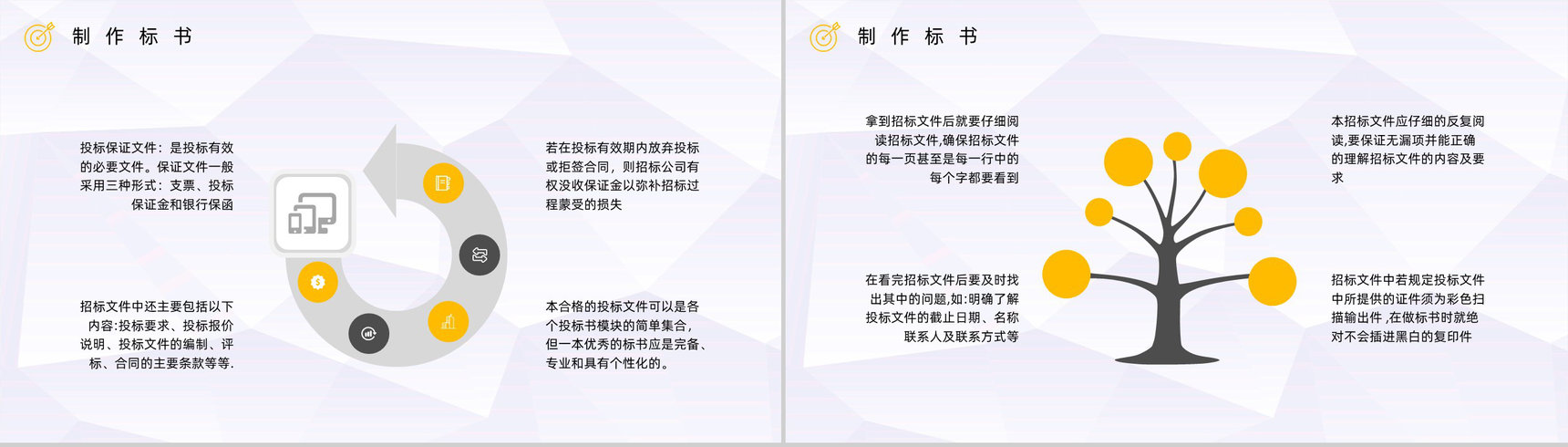 企业工程投标书规范制作流程招标挂网及文件的获取标书制作培训PPT模板-8