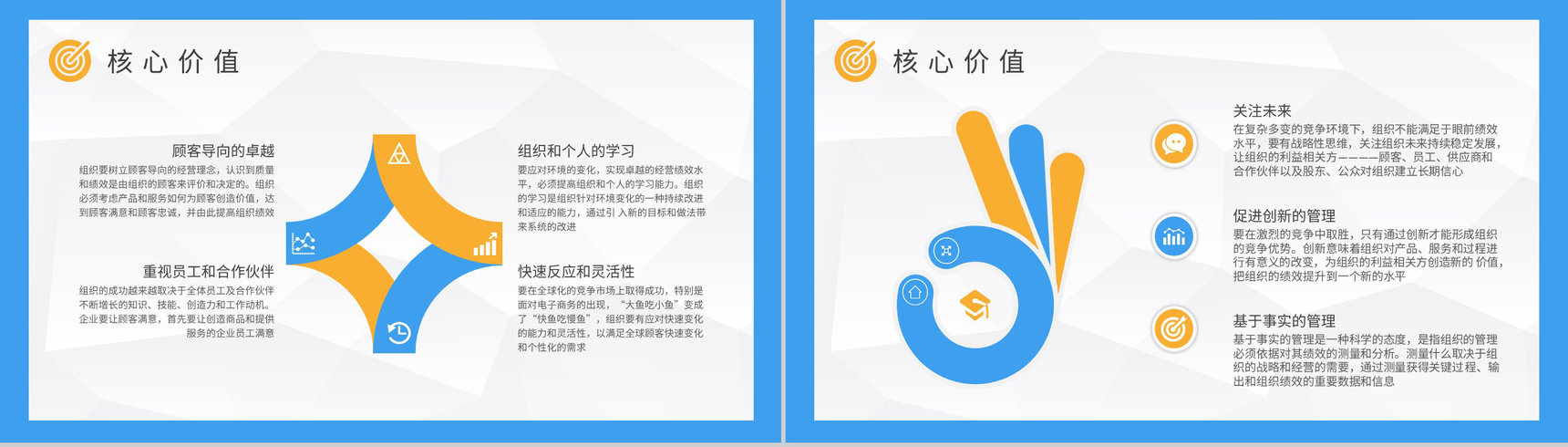 团队管理计划汇报卓越绩效模式核心内容学习评价准则介绍PPT模板-6