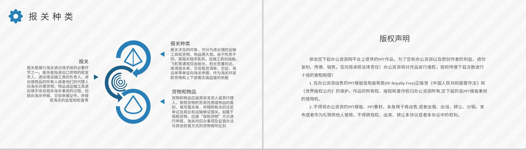物流行业公司报关进出口贸易计划进口报关代理流程培训PPT模板-8