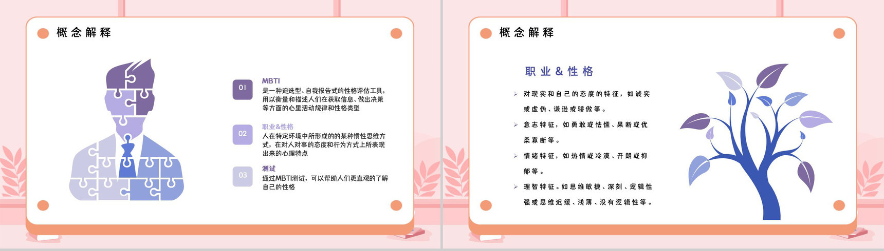 MBTI职业性格基本知识点梳理四种维度具体分析培训讲座PPT模板-3
