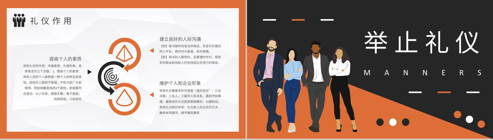 企业员工职业形象管理要求职场社交商务礼仪培训PPT模板-5