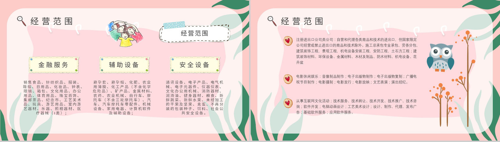 托育服务项目供给状况调查开办托育中心手续经营范围PPT模板-6