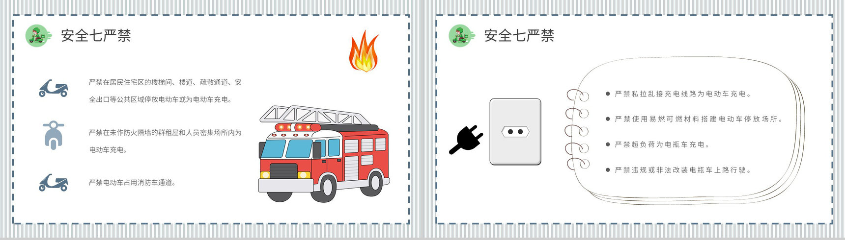 小区防火事项说明电动车电瓶车消防安全防范措施总结PPT模板-3