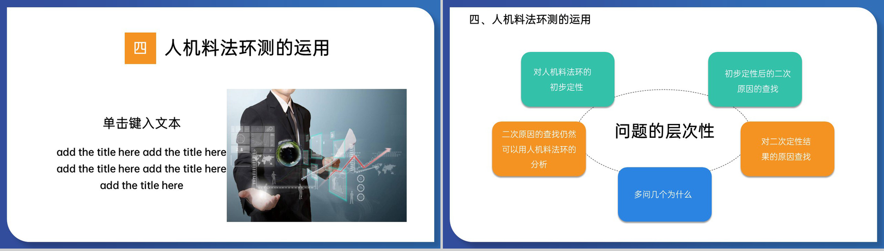 创意蓝色5M1E人机料法环测分析及运用培训PPT模板-16