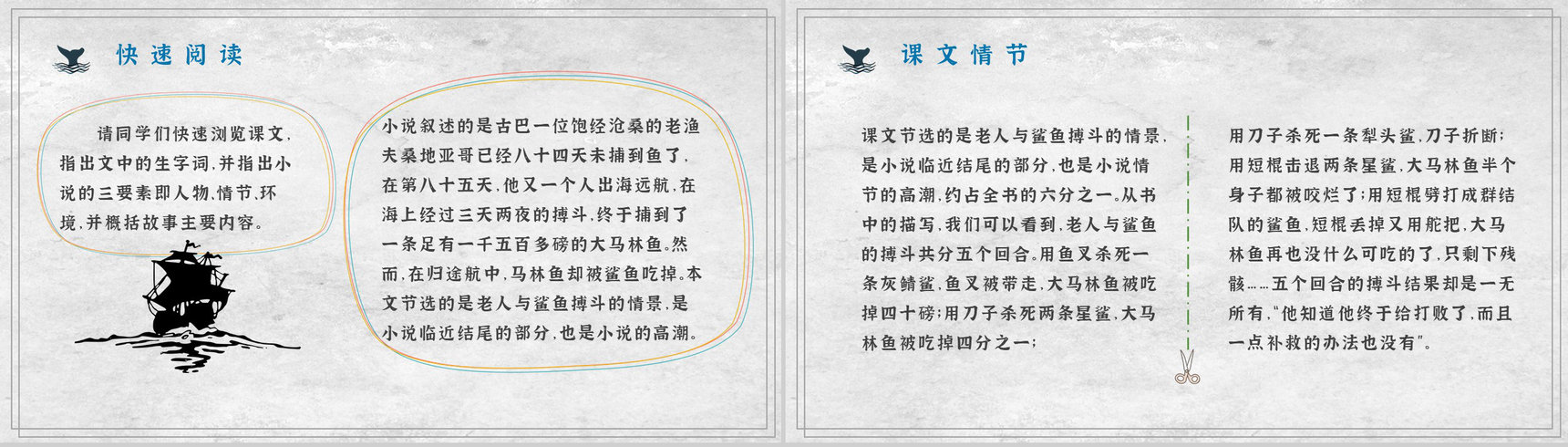 海明威文学作品《老人与海》小说介绍艺术特色鉴赏课件PPT模板-6