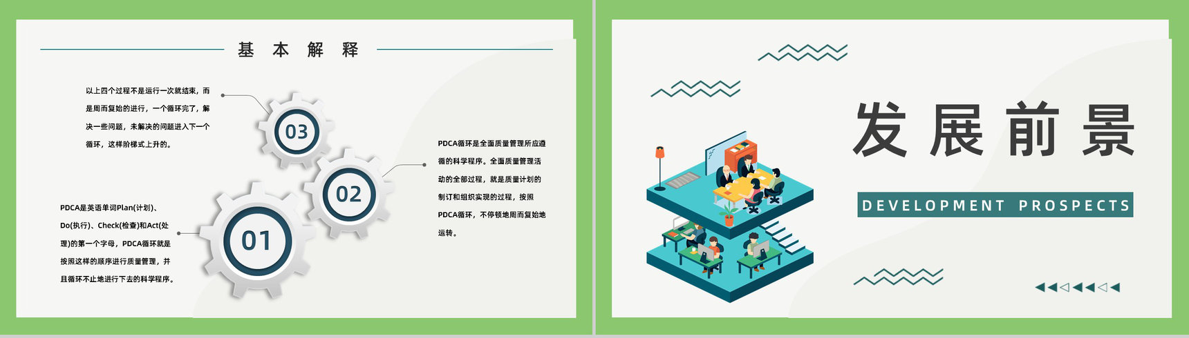 企业员工质量管理PDCA循环的四个阶段知识培训讲座通用PPT模板-7