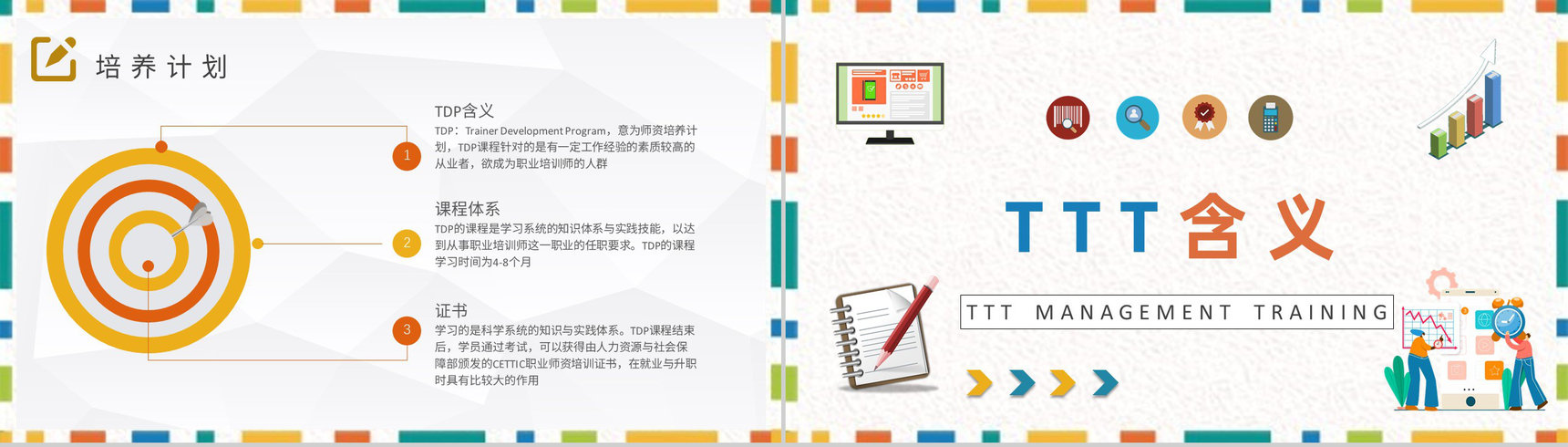 TTT管理培训心得企业内部培训PPT模板-3