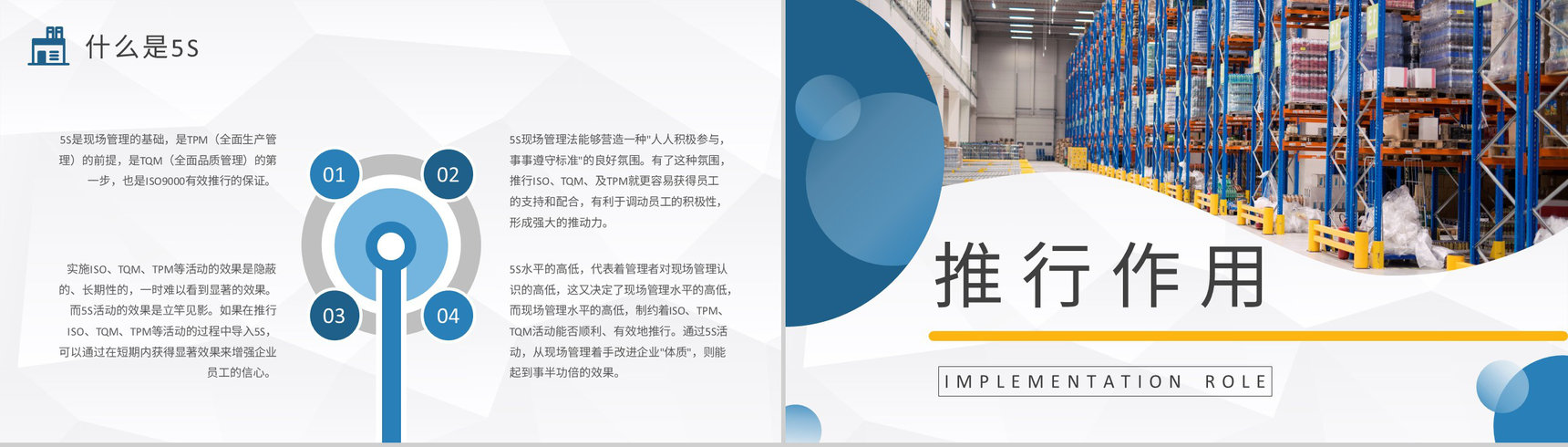 5S现场管理概念解析培训单位生产车间工作要求说明PPT模板-4