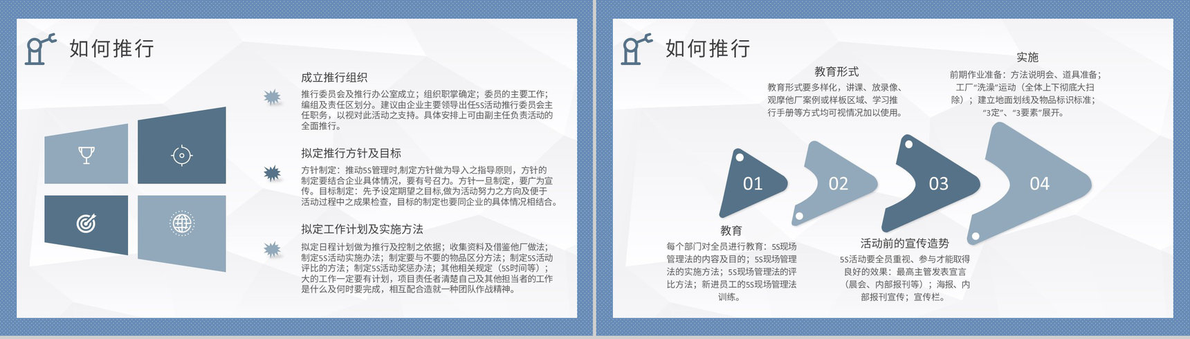 工厂员工岗位技能知识培训5S现场管理宣传标语介绍PPT模板-9