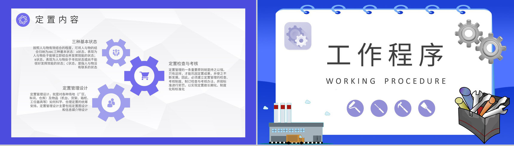 现场定置管理基础知识总结工厂生产车间管理培训PPT模板-7