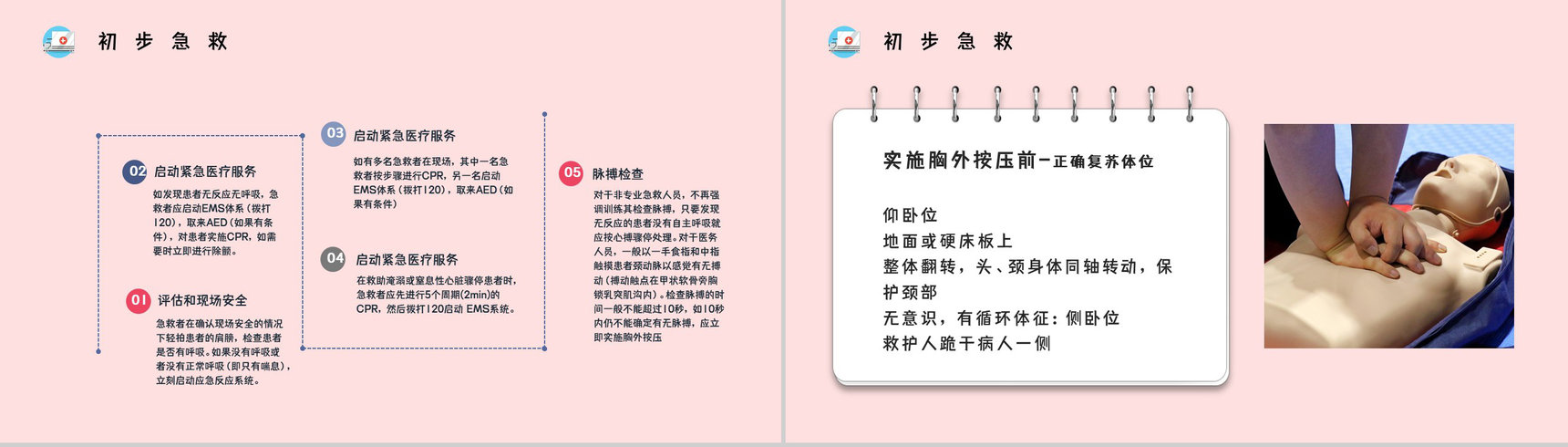 成人心肺复苏指南教学训练急救知识学习讲解培训PPT模板-7