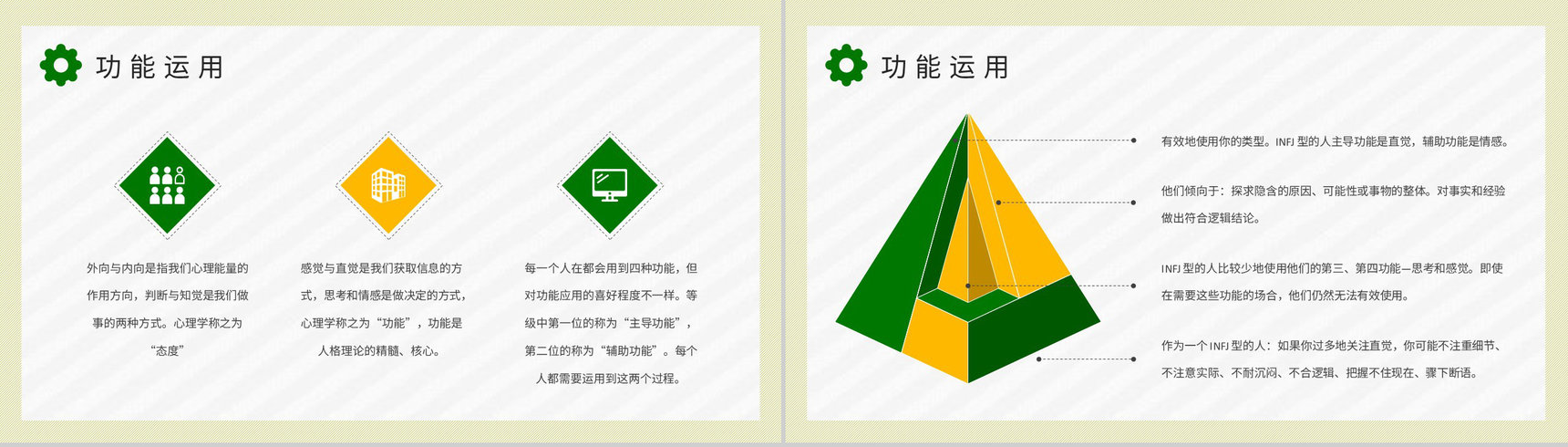 MBTI性格分析INFJ人格类型个性特征描述工作中的优势和劣势说明PPT模板-6