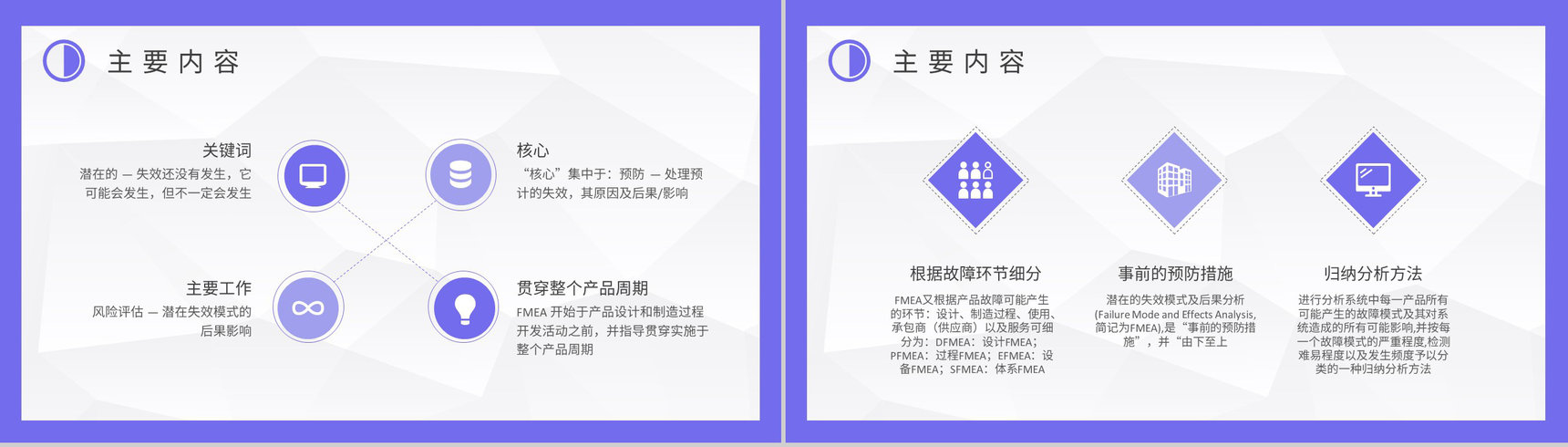 产品设计工艺流程介绍FMEA分析培训课件内容学习PPT模板-3