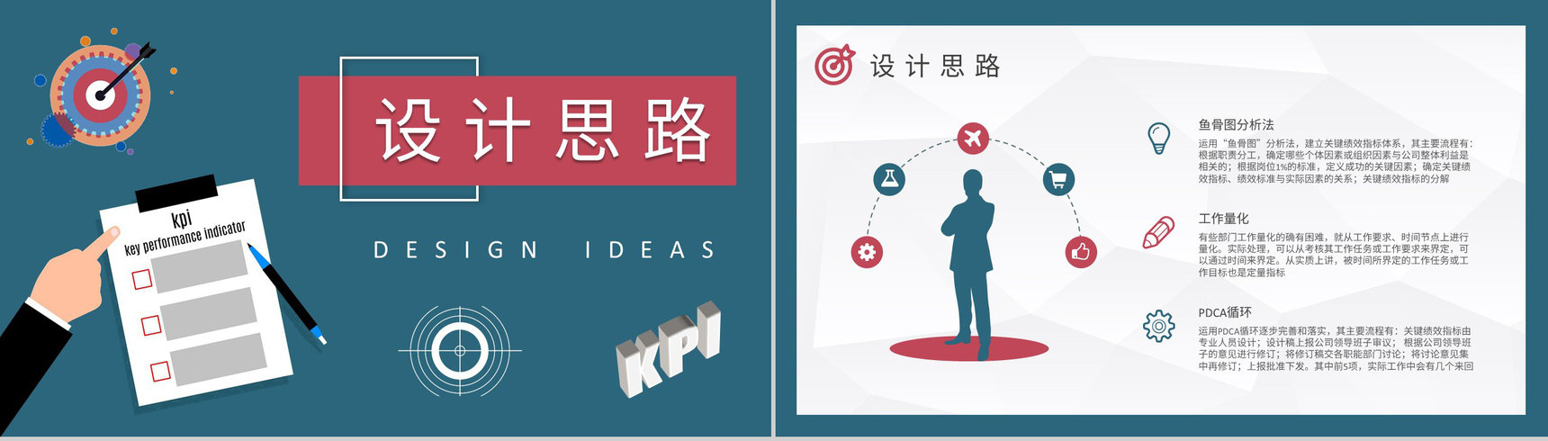 KPI关键绩效指标管理知识培训公司薪酬绩效规定PPT模板-5