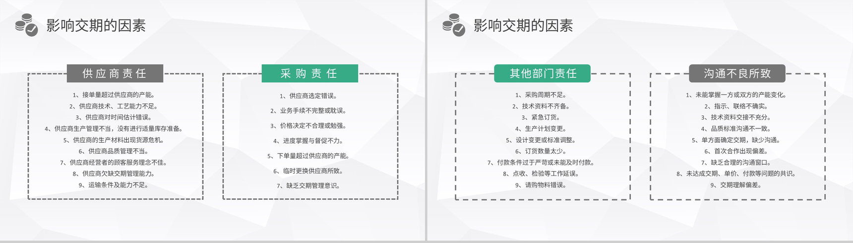企业部门季度采购工作汇报员工采购技能培训课件PPT模板-5