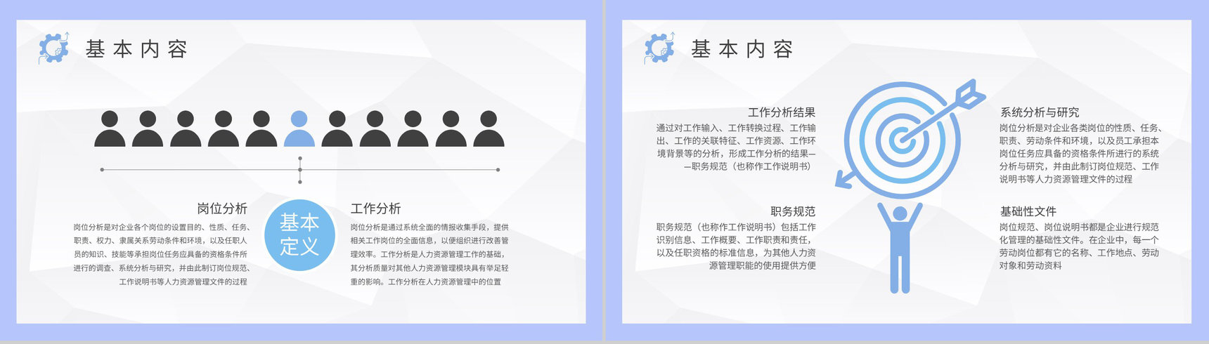 公司员工职位分析汇报岗位工作分析培训心得PPT模板-3