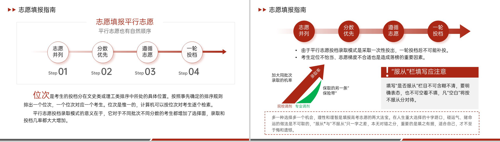 红色简约风高考志愿填报步骤与技巧主题班会PPT模板-12
