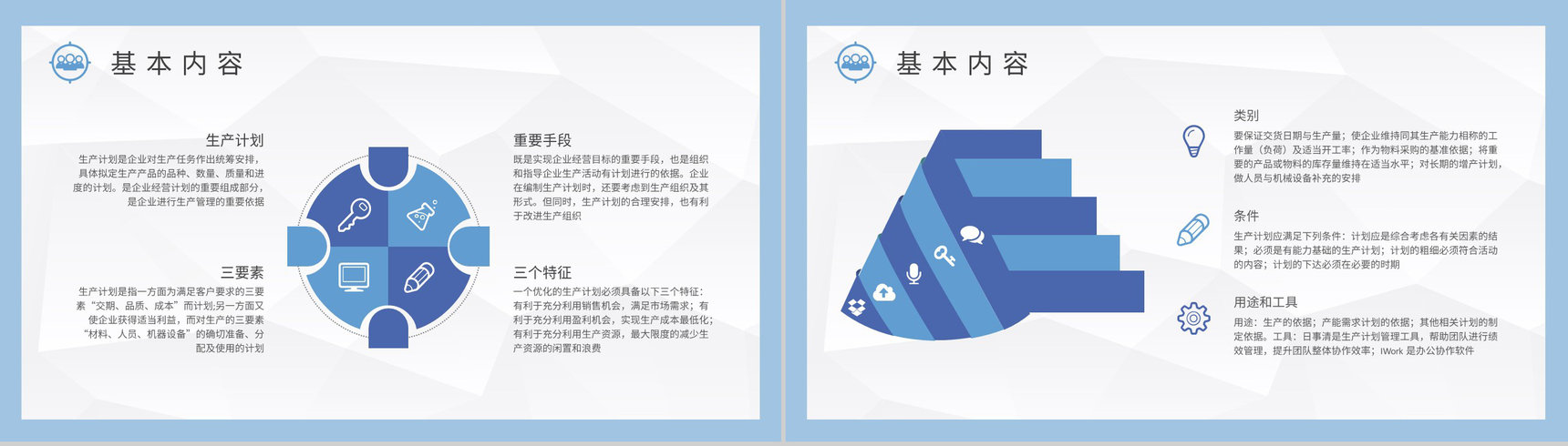 生产计划流程内容培训工厂生产线管理工作总结汇报PPT模板-3