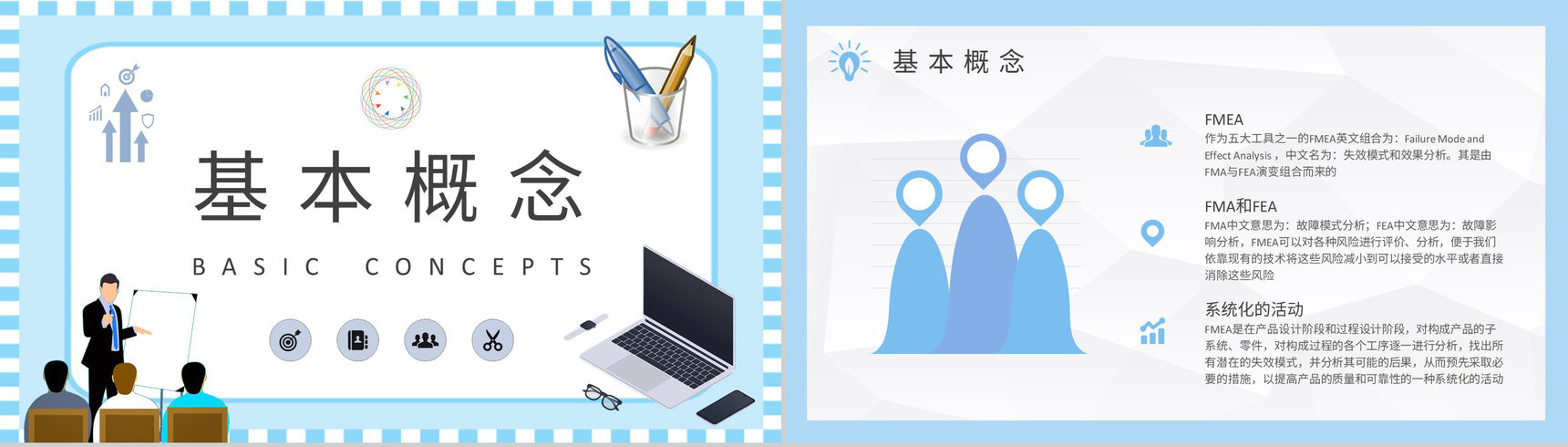 FMEA实践案例分析培训公司产品设计工艺流程介绍PPT模板-6