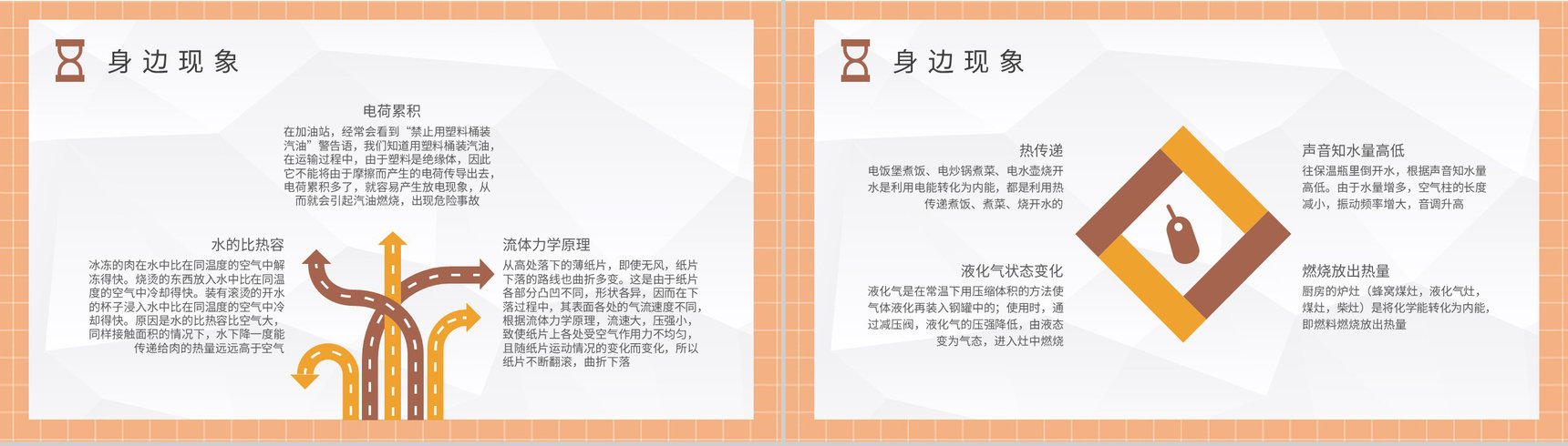 生活中的物理现象知识通解日常生活常识培训心得PPT模板-7