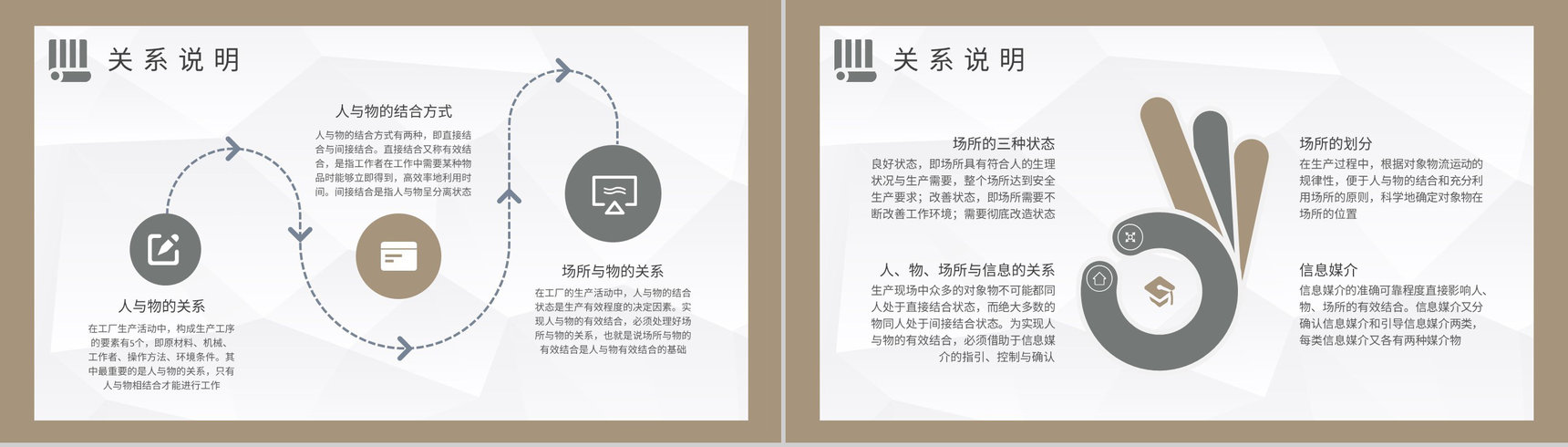 生产标准化管理规定仓库物料定置管理内容培训PPT模板-5