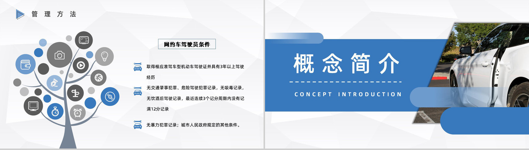 大学生网约车安全教育注意事项汇总个人安全问题防护PPT模板-7