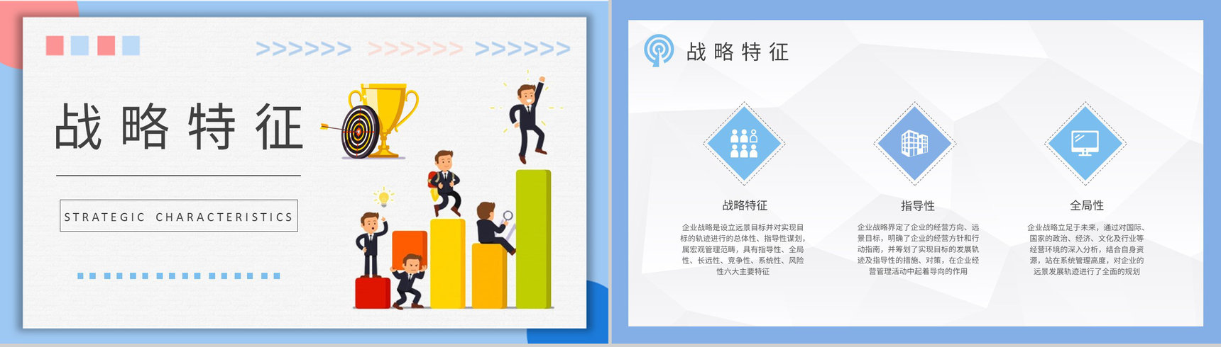 企业发展战略核心内容培训部门财务战略规划总结PPT模板-6