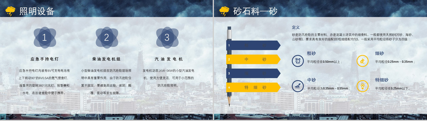 暴雨防洪防汛应急措施自救措施知识培训PPT模板-9