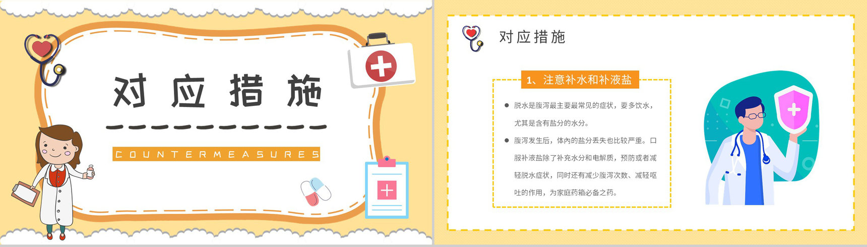 夏季腹泻预防知识宣传活动方案腹泻应急处理方法学习PPT模板-8