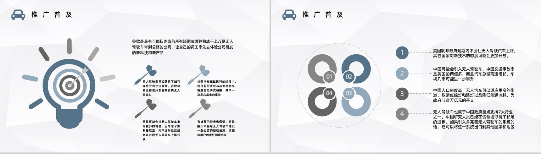 智能汽车无人驾驶技术发展无人车现状和未来规划情况分析讲座PPT模板-9