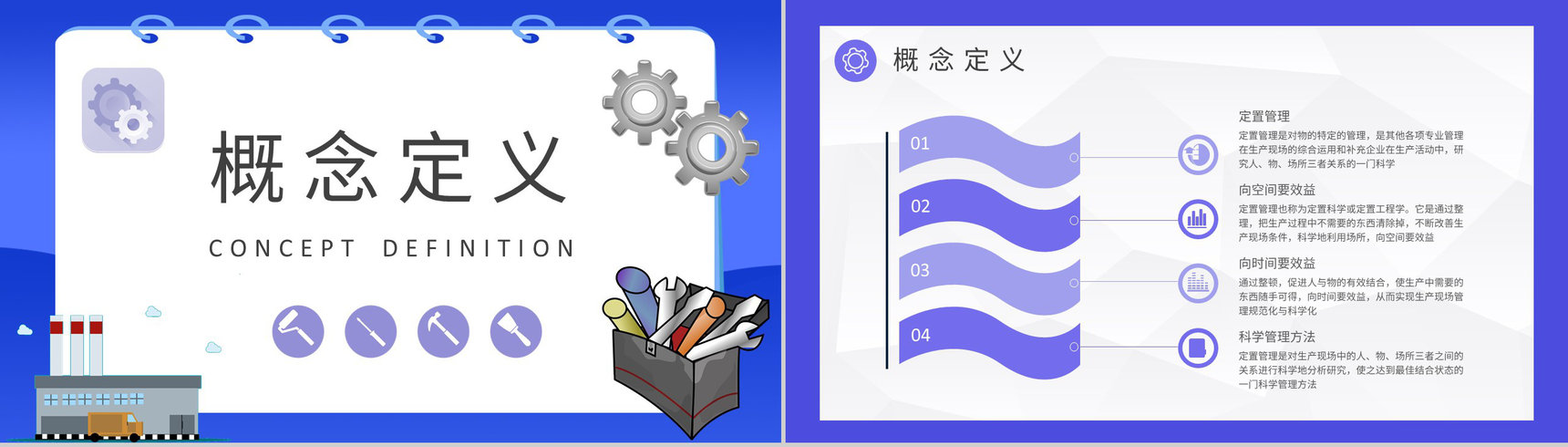 现场定置管理基础知识总结工厂生产车间管理培训PPT模板-4