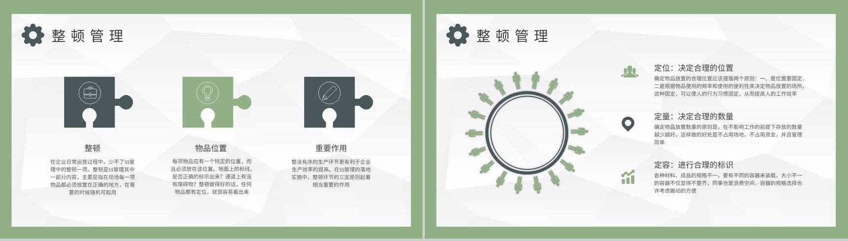 工厂车间现场整顿的三定原则知识培训生产管理工作汇报PPT模板-3