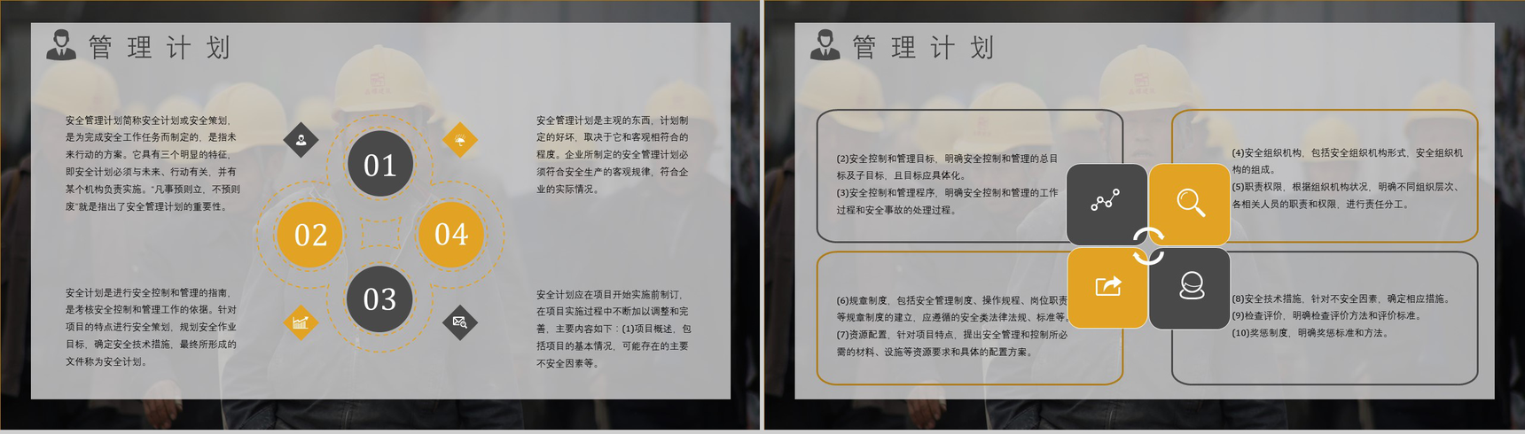 工程安全培训教育内容总结课件建筑施工管理人员PPT模板-5