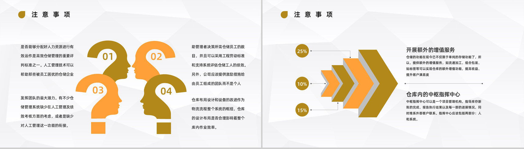 智能物流仓储仓库管理运输行业仓库管理方案制度实施情况总结PPT模板-10