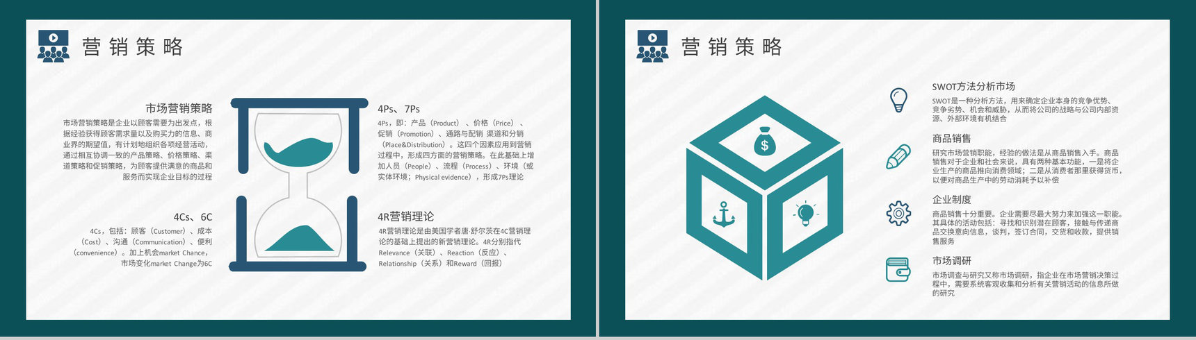部门市场调查流程培训员工市场营销课程学习心得PPT模板-7