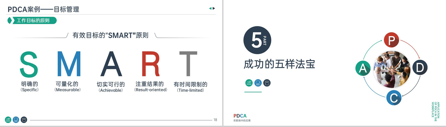公司员工技能提升PDCA在职场中的应用培训PPT模板-10