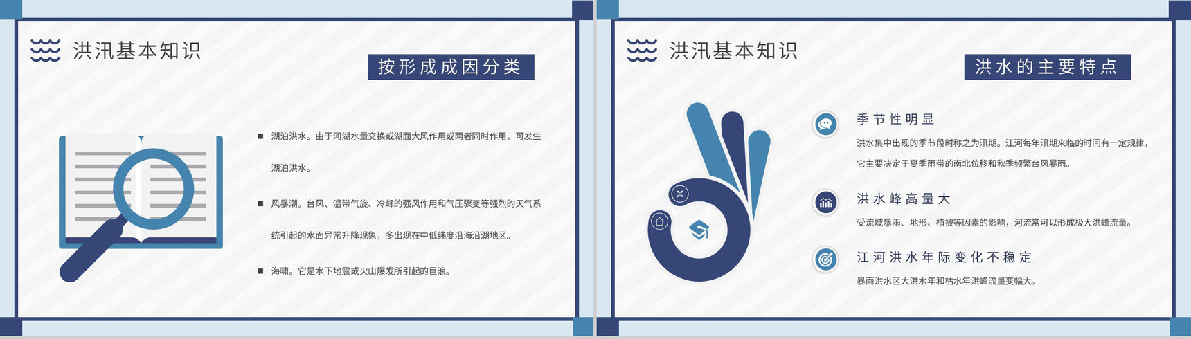 社区防洪防汛物资科普洪汛应急安全知识培训教案PPT模板-5