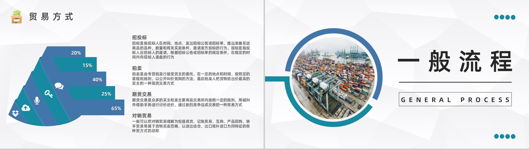 进出口贸易公司托单业务流程企业员工外贸跟单培训计划PPT模板-6