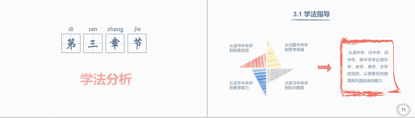 极简小清新手绘小方格教师教学教育培训PPT课件-6