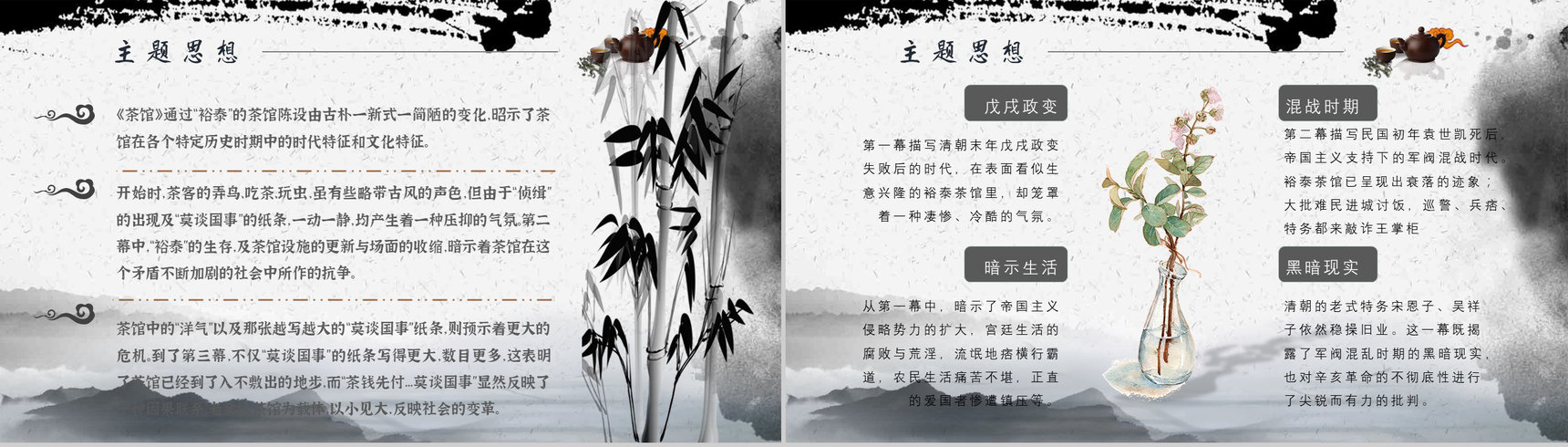 老舍《茶馆》作品内容简介心得体会教育培训PPT模板-3