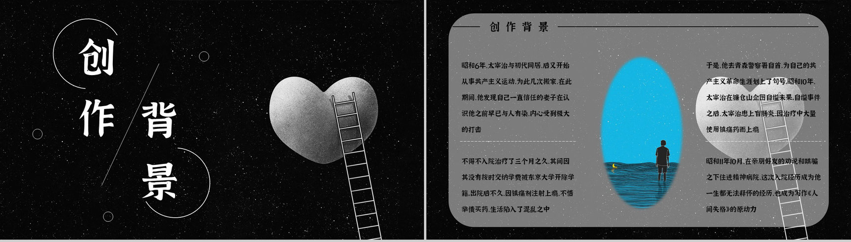 读书笔记《人间失格》小说导读赏析人物形象分析教育培训通用PPT模板-5