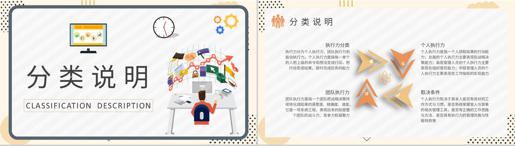 公司员工技能提升学习执行力培训基础知识总结PPT模板-7