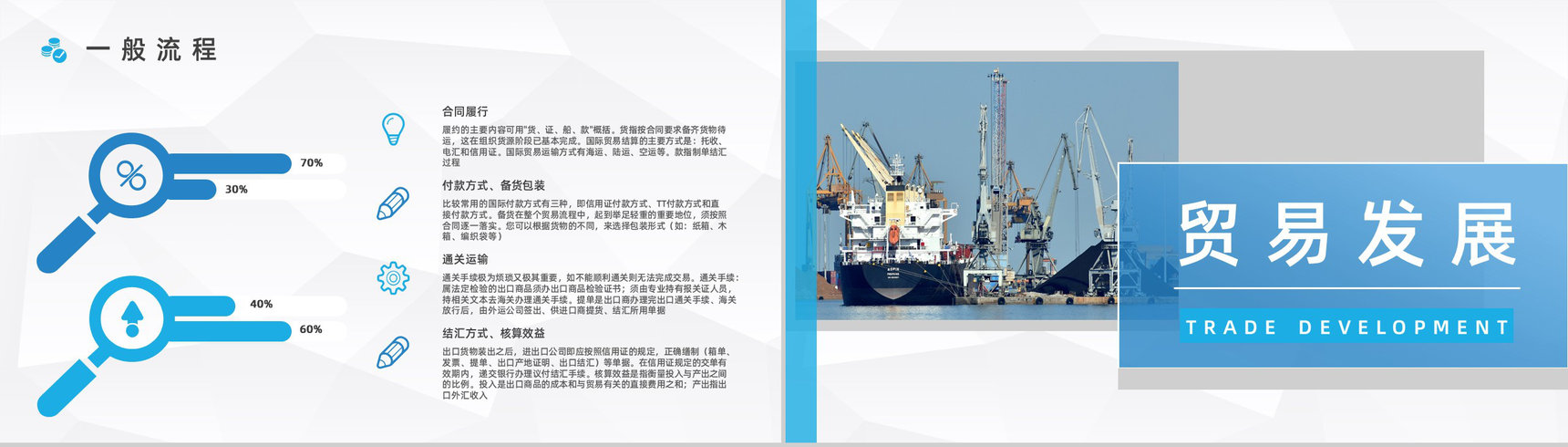 外贸公司产品进出口贸易业务流程操作培训员工培训情况总结PPT模板-4
